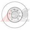 A.B.S. 16953 Brake Disc